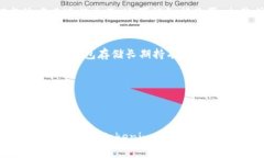 要将Tokenim项目与TRC（Tro
