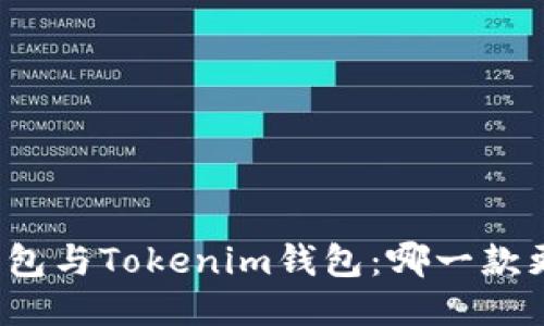 小狐狸钱包与Tokenim钱包：哪一款更适合你？