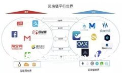 如何将币安提现到Tokenim：