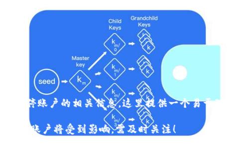 为了帮助您了解Tokenim关停账户的相关信息，这里提供一个易于理解且的、关键词和内容大纲。

Tokenim关停账户通知：您的账户将受到影响，需及时关注！