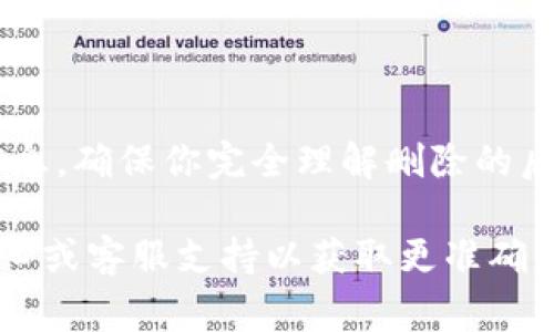 在使用Tokenim或其他加密货币相关平台时，删除或管理添加的资产通常需要一些特定的步骤。以下是删除添加资产的一般过程，你可以根据具体平台的界面进行调整：

### 一、登录账户
在开始之前，确保你已经登录到你的Tokenim账户。

### 二、找到资产管理界面
大多数加密货币交易平台都会有一个“资产”、“钱包”或“账户”标签。点击该标签进入资产管理界面。

### 三、选择待删除的资产
在资产列表中找到你希望删除的资产。通常，这些资产会显示为图标或名称列表。

### 四、查看资产设置
一旦选择了目标资产，查看该资产的设置选项。在某些平台上，可能需要点击资产名称以进入详细信息页面。

### 五、选择删除或移除选项
在资产详细信息中，寻找“删除”、“移除”或“隐藏”之类的选项。部分平台可能会提供“管理”按钮，点击后有可能有删除或隐藏的具体选项。

### 六、确认删除
如果你找到了删除选项，系统可能会要求确认你的操作。在确认之后，资产就将被删除或移除。

### 七、退出账户
完成以上操作后，确保退出你的账户，特别是在公共或共享设备上。

请注意，**删除资产可能会导致你无法查看该资产的历史记录和交易信息，确保你完全理解删除的后果**。如果你只希望隐藏资产而不是完全删除，检查是否有隐藏的选项。

如果以上步骤与Tokenim的实际操作不符，建议查看Tokenim的帮助中心或客服支持以获取更准确的信息。