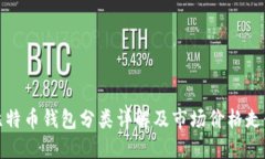 比特币钱包分类详解及市场价格走势