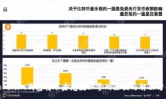 : Tokenim钱包转账后尾数归