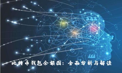 比特币钱包余额图: 全面分析与解读