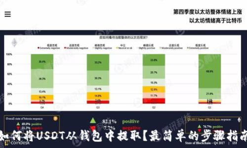   
如何将USDT从钱包中提取？最简单的步骤指南