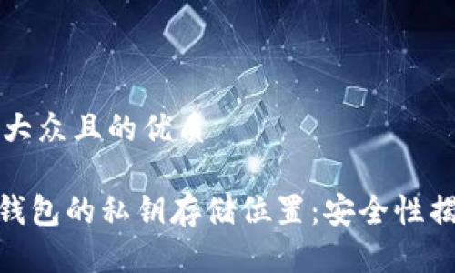 思考一个易于大众且的优质

发现Tokenim钱包的私钥存储位置：安全性揭秘与操作指南