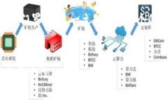 为了满足你的请求，我们将围绕“以太坊钱包有