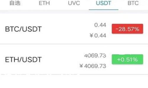 下面是关于“Tokenim怎么登录和退出”的完整内容，包括、关键词、大纲以及相关问题。

Tokenim登录与退出教程：轻松管理你的账户