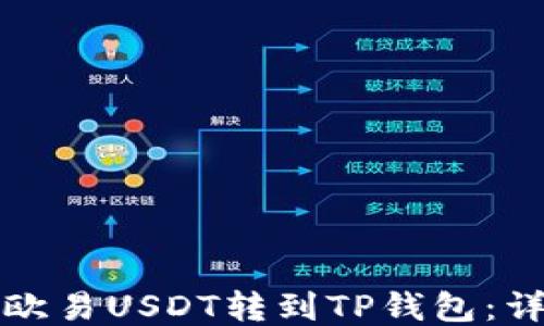 
如何把欧易USDT转到TP钱包：详尽指南