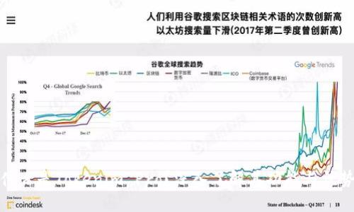 什么是Tokenim Pro？深入了解其功能与优势