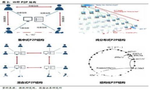 在这个问题上，我们将深入探讨Tokenim及其钱包创建功能。以下是我们将要使用的、关键词和内容大纲。


  Tokenim：如何轻松创建多个加密钱包/  

关键词：
 guanjianci Tokenim, 加密钱包, 数字资产管理, 钱包创建/ guanjianci 

## 内容大纲

1. **引言**
   - 什么是Tokenim？
   - Wallet的基本概念

2. **Tokenim的特点**
   - 用户友好的界面
   - 安全性和隐私保护
   - 支持多种加密货币

3. **如何使用Tokenim创建钱包**
   - 第一步：下载并安装Tokenim
   - 第二步：注册或登录账户
   - 第三步：创建新钱包的详细步骤

4. **创建多个钱包的优势**
   - 风险分散
   - 管理不同项目的投资
   - 隐私保护

5. **Tokenim钱包的管理**
   - 钱包的导入与导出
   - 如何查看和访问多个钱包
   - 钱包的安全性设置

6. **常见问题解答**
   - 可以创建多少钱包？
   - 钱包之间的转账流程是怎样的？
   - 如何确保钱包安全？
   - 如果丢失了钱包怎么办？

7. **结论**
   - Tokenim在数字资产管理中的角色
   - 对用户的建议

## 详细内容

### 引言

在当今的数字时代，加密货币的使用逐渐成为一种重要的投资和交易方式。而随着市场的不断发展，安全、便捷的加密钱包显得尤为重要。Tokenim就是这样一个为用户提供高效钱包管理服务的平台。本文将探讨Tokenim的功能，并讨论如何在该平台上创建多个加密钱包。

### Tokenim的特点

#### 用户友好的界面

良好的用户体验是任何产品成功的关键。Tokenim提供了简单易用的界面，使得即使是初学者也能轻松上手。用户可以通过简洁的操作流程，快速创建和管理自己的钱包。

#### 安全性和隐私保护

在加密货币行业，安全是用户最关心的问题之一。Tokenim采用了多层次的安全机制，包括二次身份验证和加密技术，以确保用户的资产安全。此外，用户的隐私在Tokenim中得到了充分保护。

#### 支持多种加密货币

Tokenim不仅仅支持比特币和以太坊等主流币种，还包括许多小众币种。这使得用户能够在一个平台上管理多种数字资产，提升了资金的流动性。

### 如何使用Tokenim创建钱包

#### 第一步：下载并安装Tokenim

首先，用户需前往Tokenim官方网站下载适合自己设备（如电脑或手机）的应用程序。安装过程十分简单，按照屏幕上的指示操作即可。

#### 第二步：注册或登录账户

安装完成后，用户需创建一个账户。用户需要提供一些基本信息，并设置一个安全的密码。如果用户已有账户，可直接登录。

#### 第三步：创建新钱包的详细步骤

登录后，用户可以在主界面找到“创建新钱包”的选项。点击进入后，系统会提示用户设定钱包名称及密码。输入完成后，系统会生成一个唯一的钱包地址，用户需保存这个地址以便后续使用。

### 创建多个钱包的优势

#### 风险分散

通过创建多个钱包，用户可以将不同类型的资产分开存储，从而降低因单一钱包被攻击而导致的风险。同时，这种分散策略也有助于用户在市场波动时，保持投资的灵活性。

#### 管理不同项目的投资

对于活跃的投资者而言，管理多个投资项目是常态。通过不同的钱包，用户可以将资金实时调配到各个项目中，确保对每个项目的资金流动有清晰的把握。

#### 隐私保护

如果用户需要在某些项目中保持匿名，使用多个钱包是一个有效的策略。通过分散存储资产，用户能在一定程度上保护自己的隐私，避免个人资金信息被曝光。

### Tokenim钱包的管理

#### 钱包的导入与导出

用户在Tokenim上创建的钱包可以随时导入或导出。需要导出的用户，只需点击“导出钱包”，系统会生成一个导出文件，用户可根据需要保存到安全的位置。

#### 如何查看和访问多个钱包

用户在Tokenim上管理多个钱包时，可以在主界面一目了然地查看所有钱包的余额与交易历史。通过点击不同的钱包名称，用户可随时访问需要的账户。

#### 钱包的安全性设置

Tokenim为用户提供了多种安全性设置，如启用多重身份验证、定期更换密码等。用户可根据个人需求设定安全策略，以增强钱包的防御能力。

### 常见问题解答

#### 可以创建多少钱包？

Tokenim对用户创建钱包的数量没有严格限制。用户可以根据自己的需求创建多个钱包，以管理不同类型的资产。

#### 钱包之间的转账流程是怎样的？

用户可以通过Tokenim平台在不同钱包之间实现快速转账。只需输入目标钱包的地址和转账金额，确认后交易即可完成。

#### 如何确保钱包安全？

用户可以通过设置复杂的密码、启用双重验证以及定期更新钱包安全设置等方式，来确保钱包的安全。此外，避免在公共网络下操作也是一个有效的保护措施。

#### 如果丢失了钱包怎么办？

Tokenim提供了钱包恢复功能，用户可通过备份的助记词或私钥来恢复钱包。务必妥善保管这些信息，以防止资产损失。

### 结论

Tokenim作为一款出色的加密钱包管理工具，为用户提供了便捷的操作和强大的安全保障。无论是新手还是资深投资者，都能在其平台上找到适合自己的管理方式。合理使用多个钱包，不仅能够有效分散风险，还有助于用户在日益复杂的数字资产市场中保持竞争力。

---

在这一基础上，本文提供了Tokenim如何创建多个钱包的相关信息，涵盖了用户可能会面临的主要问题，并给出了详细解答。这将为用户提供清晰的指导，帮助他们更好地使用Tokenim。