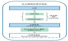 如何查看比特币钱包信息