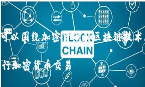 关于“TP”和“TokenIm”钱包地址的讨论可以围绕加密货币和区块链技术展开。下面是相关的、关键词和内容大纲。

如何安全使用TP与TokenIm钱包地址进行加密货币交易