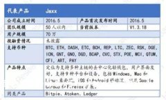 在区块链和加密货币领域
