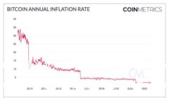 截至我的知识截止日期（2023年10月），Tokenim或类