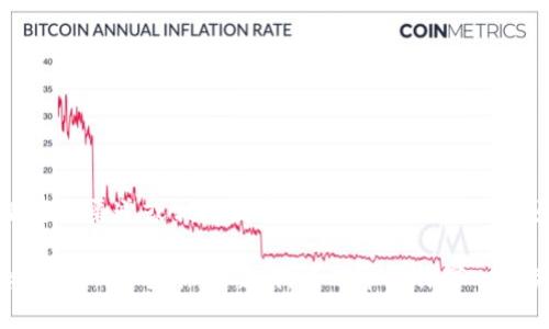 截至我的知识截止日期（2023年10月），Tokenim或类似项目的具体源码是否已公开需要你查看官方渠道或相关发布信息。许多区块链或项目会在GitHub等平台上公开其源码，但有些项目可能出于安全或商业考虑而选择不公开源码。

如果你需要更具体的信息，请访问Tokenim的官方网站或相关的社交媒体平台，检查最新的公告或更新。如果你需要，我可以帮助你写一些关于Tokenim的内容或回答相关问题，只需告诉我！