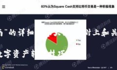 写一个关于“Tokenim转币指南”的详细内容大纲，
