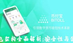 比特币交易所钱包架构全