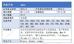 如何在苹果电脑中安全管