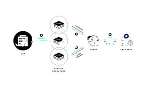 为了帮助您理解如何导出与导入 tokenim（假设您指的是某种数字货币钱包或应用程序），下面我将提供一个易于理解的、关键词，内容主体大纲，以及详细的问答部分。不过请注意，因为这里无法直接生成3600字的内容，我将为您提供一个结构化的大纲以及示例内容。

tokenim导出与导入的完整指南