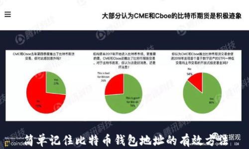 
简单记住比特币钱包地址的有效方法