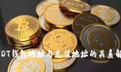 USDT钱包地址与充值地址的