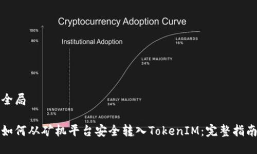 全局

如何从矿机平台安全转入TokenIM：完整指南