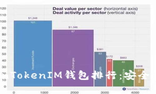 2023年最新TokenTokenIM钱包排行：安全性与用户体验并重