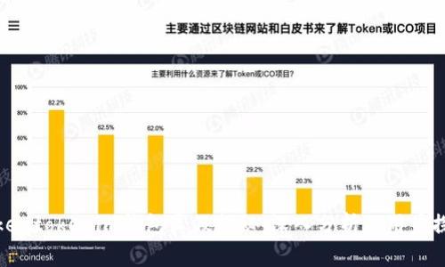 tokentokenim钱包真假揭秘：深入分析及用户探讨