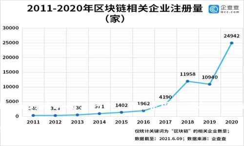 关于