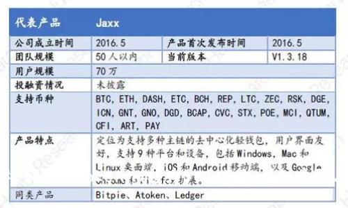### 如何将Tokenim转为BC1地址：详细步骤与指南