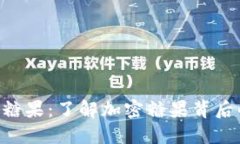 Tokenim币圈糖果：了解加密糖果背后的价值与机会
