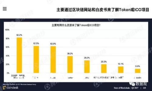 如何将屎币安全转入钱包：完整指南