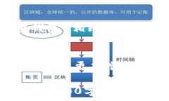  小狐狸钱包转账以太坊的详细指南与常见问题解