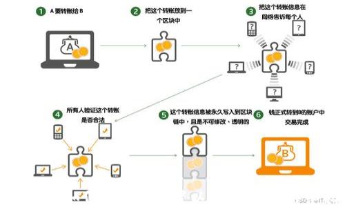 
苹果手机如何下载和设置以太坊钱包：详细指南