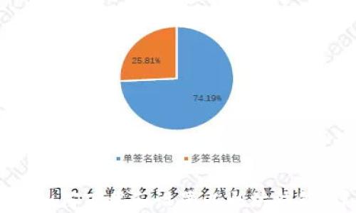 
苹果手机如何下载和设置以太坊钱包：详细指南