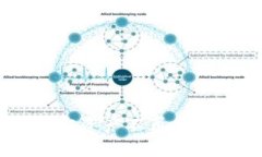 Tokenim: 安全管理加密资产