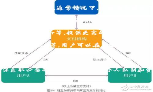 以太坊的“钱包”可以指的是多种存储以太坊（ETH）及其代币的工具或软件。通常情况下，这些钱包有以下几种类型：

1. **热钱包（在线钱包）**：这类钱包通常是通过互联网提供的服务，用户可以方便地访问。例如，MetaMask、MyEtherWallet等。它们适合快速交易，但安全性较低。

2. **冷钱包（硬件钱包）**：此类钱包通常是物理设备，例如Ledger、Trezor等，提供更高的安全性，适用于长期存储资产。

3. **桌面钱包**：这类钱包是下载到电脑上的软件，如Exodus、Electrum等，用户可以在本地管理他们的以太坊和代币。

4. **移动钱包**：运行在智能手机上的应用程序，如Trust Wallet、Coinomi等，为用户提供随身携带的便利性。

总之，使用以太坊钱包时，请选择适合自己需求的类型，并确保采取必要的安全措施以保护个人私钥和资产。

如需更深入的信息或不同类型的钱包介绍，请告知！