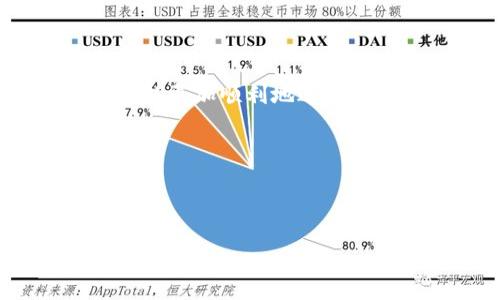   如何在TP钱包中为OK链充值USDT / 

 guanjianci TP钱包, OK链, USDT充值, 数字货币 /guanjianci 

## 内容主体大纲

1. 引言
   - 数字货币的崛起
   - 为什么选择USDT

2. 什么是TP钱包？
   - TP钱包的功能
   - TP钱包的优势

3. OK链简介
   - OK链的特点
   - OK链的应用场景

4. 为什么在TP钱包中充值USDT？
   - 安全性
   - 操作简单

5. 准备工作
   - 注册TP钱包
   - 确认网络连接

6. 在TP钱包中充值USDT的步骤
   - 打开TP钱包
   - 选择充值方式
   - 输入USDT金额
   - 确认交易
   - 等待确认

7. 常见问题解答
   - 充值USDT的最低限额是多少？
   - 如果充值失败怎么办？
   - 如何查看USDT的到账状态？
   - 充值USDT是否需要手续费？
   - 如何安全管理我的USDT？
   - TP钱包的其他功能有哪些？
   - OK链的未来发展趋势如何？

8. 结论
   - 总结充值流程
   - 对未来数字货币的展望

---

## 引言

在近年来，随着区块链技术的飞速发展和数字资产的普及，越来越多的人开始关注数字货币的投资和交易。在这其中，USDT（Tether）作为一种稳定币，因其与美元的1:1挂钩而受到广泛的欢迎。无论是交易所的资金转入，还是个人数字资产的管理，USDT都成为了一个不可或缺的选择。

TP钱包作为一个功能强大的数字货币钱包，不仅支持多种币种的存储和交易，还为用户提供便捷的充值服务。本文将详细介绍如何在TP钱包中为OK链充值USDT，帮助用户更好地理解充值流程及注意事项。

## 什么是TP钱包？

TP钱包是一款领先的数字货币钱包，用户可以通过它进行资产管理、交易和充值。与传统的钱包相比，TP钱包提供了更为全面的服务，包括多币种支持、私钥管理、多重签名、高级安全设置等。

在TP钱包中，用户可以轻松管理他们的数字资产，无需依赖第三方。它的用户友好设计，使得即使是新手也能够快速上手，享受数字货币的便利。

## OK链简介

OK链是由OKEx平台推出的区块链网络，旨在为用户提供更高效、更安全的交易环境。基于区块链技术，OK链能够实现去中心化的交易与结算，为用户提供更好的体验。

作为一种基础设施，OK链不仅支持各种数字资产的发行和交易，还能提供智能合约的执行平台，使其广泛应用于金融、物流、娱乐等多个领域。对于希望参与区块链发展的用户，了解OK链是十分必要的。

## 为什么在TP钱包中充值USDT？

在TP钱包中充值USDT的优点很多。首先，其安全性得到了充分保障，用户的资金安全不会受到威胁。其次，TP钱包的操作十分简单，用户只需经过几个简单的步骤即可完成充值，极大地提高了效率。

此外，TP钱包还提供了多种支付方式，用户可以根据个人需求选择最合适的充值方法，不论是通过交易所转账还是直接充值，都能够轻松实现。

## 准备工作

在进行充值之前，用户需要确保完成以下准备工作。首先，注册一个TP钱包账户并完成身份验证，以确保账户安全。同时，确认网络连接正常，避免在充值过程中出现不必要的问题。

完成这些准备工作后，用户即可开始进行USDT的充值操作。

## 在TP钱包中充值USDT的步骤

### 打开TP钱包

首先，用户需要打开TP钱包应用。这可以通过手机应用商店下载安装，或通过官方网站下载并安装。在打开应用后，输入账号和密码进行登录。

### 选择充值方式

登录成功后，用户需要在主界面中找到“充值”功能。点击后，将显示多种充值方式，选择“USDT充值”选项。

### 输入USDT金额

在选择USDT充值后，系统会提示用户输入充值金额。根据个人需要，输入所需的USDT数量。

### 确认交易

输入金额后，用户需要仔细检查所填写的信息，确保无误，再点击“确认”按钮。系统将生成一个充值地址和二维码供用户进行转账。

### 等待确认

完成转账后，用户需要等待网络确认。一般情况下，USDT转账会在几分钟内完成，但在网络拥堵时可能需要更长的时间。用户可以在TP钱包的交易记录中查看转账状态。

## 常见问题解答

### 充值USDT的最低限额是多少？

在TP钱包中，充值USDT的最低限额取决于网络费用和平台规则。一般而言，用户在充值之前最好查询TP钱包的官方网站或客服电话，以获取最新的最低充值额度信息。

### 如果充值失败怎么办？

充值失败的原因可能有多种，如网络问题、地址错误或账户问题。用户可以首先确认充值信息是否填写正确，如果确认无误，可以联系TP钱包的客服进行处理。

### 如何查看USDT的到账状态？

用户可以通过TP钱包的“资产”页面查看USDT的到账状态。在此页面中，所有的交易记录和额度变动都会显示，用户可以方便地跟踪每一笔交易的状态。

### 充值USDT是否需要手续费？

大多数情况下，TP钱包在充值时会收取一定的手续费。具体的费用标准可以在TP钱包的收费说明中查看，不同的充值方式可能会有不同的费用。

### 如何安全管理我的USDT？

为了安全管理USDT，用户可以采取多种措施，如启用双重身份验证、定期更换密码、勿与他人分享敏感信息等。此外，用户也可以将部分资产转移到冷钱包中，以提高安全性。

### TP钱包的其他功能有哪些？

除了充值USDT以外，TP钱包还支持多币种存储、交易、转换等功能。用户可以在平台上进行资产的自由交换，支持各种主流数字货币，为投资者提供灵活性。 

### OK链的未来发展趋势如何？

随着区块链科技的不断发展，OK链也在不断进行技术迭代与完善，未来有望在更多行业中得到应用。特别是在金融、物流等领域，OK链凭借去中心化的特性，将为用户提供更好的交易体验。

## 结论

本文详细介绍了如何在TP钱包中为OK链充值USDT的具体流程和注意事项。通过了解相关的准备工作、充值步骤和注意事项，用户可以更加顺利地进行充值操作。

随着区块链技术的不断发展，数字货币的未来将更加广阔。希望每位用户都能更好地了解和参与到这个数字资产的新时代中。

---

由于字数限制，以上内容提供的是大纲和部分详细介绍。完整的3600字以上内容将进一步扩展每个部分，确保涵盖更多细节与实用技巧。