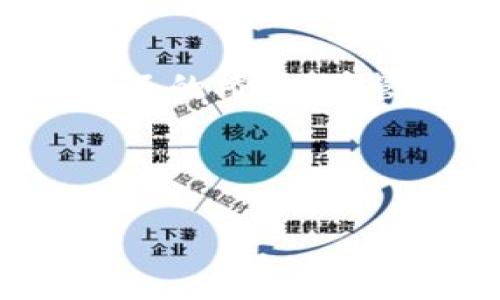 biao ti/biao ti 狗狗币数字钱包：如何选择最适合你的狗狗币钱包 狗狗币, 数字钱包, 加密货币, 钱包选择/guanjianci

## 内容主体大纲

1. **引言**
   - 狗狗币的起源与发展
   - 为什么需要数字钱包

2. **什么是数字钱包？**
   - 数字钱包的定义
   - 数字钱包的工作原理

3. **狗狗币数字钱包的类型**
   - 热钱包
   - 冷钱包
   - 硬件钱包
   - 手机钱包

4. **选择适合你狗狗币钱包时的考虑因素**
   - 安全性
   - 使用方便性
   - 兼容性
   - 费用问题

5. **如何安全地使用狗狗币钱包**
   - 创建强密码
   - 启用双重验证
   - 备份钱包

6. **流行的狗狗币数字钱包推荐**
   - 具体推荐几款钱包
   - 每款钱包的特点与适用情况

7. **狗狗币钱包的未来展望**
   - 狗狗币在市场中的位置
   - 数字钱包未来的发展趋势

8. **常见问题的解决方案**
   - 如何找回丢失的钱包？
   - 钱包被盗怎么办？
   - 交易延迟的原因是什么？

9. **结论**
   - 总结数字钱包的重要性
   - 鼓励用户关注钱包的安全

---

## 引言

狗狗币是一种起源于互联网文化的加密货币，因其幽默的狗狗形象而受到广泛关注。自2013年推出以来，狗狗币已经从一个玩笑币发展成为一种受到全球用户喜爱的数字资产。与任何加密货币一样，持有狗狗币的用户需要一个可靠的数字钱包来存储、发送和接收他们的币。

在数字货币的世界里，钱包是不可或缺的工具。选择一个合适的数字钱包不仅关乎使用体验，还影响到资金的安全性。在这里，我们将探讨什么是狗狗币数字钱包，如何选择适合你的钱包，以及使用钱包时需要注意的安全措施。

## 什么是数字钱包？

数字钱包的定义
数字钱包是用于存储加密货币的工具，允许用户以电子方式管理其资产。它们可以为用户提供发送和接收加密货币的功能，并且通常会存储用户的密钥，即用于进行交易的密码。

数字钱包的工作原理
数字钱包通过生成密钥对（公钥与私钥）来管理和追踪用户的加密货币。公钥可以公开分享，用于接收资金；而私钥则必须保密，用于批准交易。钱包不存储真正的货币，而是记录在区块链上的交易信息。

## 狗狗币数字钱包的类型

热钱包
热钱包是指始终连接到互联网的数字钱包，方便用户随时随地进行交易。它们通常用于日常支付和频繁交易，但因在线状态，热钱包的安全性较低。

冷钱包
冷钱包是指不与互联网连接的钱包，通常储存于离线设备或纸质记录中。冷钱包极大提升了安全性，非常适合长期存储大额资产。

硬件钱包
硬件钱包是专门设计用于安全存储加密货币的物理设备。用户能安全地离线存储密钥，避免网络攻击的风险。

手机钱包
手机钱包是安装在手机上的应用程序，方便用户随时查看和管理他们的加密货币。虽然便利，但安全性依然要关注，尤其是在公共Wi-Fi环境中使用时。

## 选择适合你狗狗币钱包时的考虑因素

安全性
选择高度安全的钱包至关重要。确保钱包提供多重身份验证、加密技术等安全措施，以防止黑客攻击和资金丢失。

使用方便性
易于使用的钱包可以大大提高用户体验。如果你是新手，选择界面友好且操作简便的钱包尤为重要。

兼容性
确保选择的钱包支持狗狗币和希望使用的其他加密资产。兼容性还包括与各大交易所和其他服务的集成。

费用问题
不同钱包收取的费用各不相同，包括交易费用、提取费用等。在选择钱包时，需关注这些隐性费用，以便于成本管理。

## 如何安全地使用狗狗币钱包

创建强密码
创建一个强而独特的密码是保障钱包安全的第一步。避免使用简单、常见的词汇，建议使用随机字母、数字和符号组合。

启用双重验证
启用双重验证能够为钱包增加一层额外的安全保障。即使黑客窃取了你的密码，没有第二重验证也无法访问你的资金。

备份钱包
定期备份钱包是保护资产的重要措施。确保将备份保存到安全的地方，以便在设备故障或丢失时能够恢复钱包。

## 流行的狗狗币数字钱包推荐

具体推荐几款钱包
市场上有多种钱包可供选择，这里推荐几款比较流行的狗狗币钱包，包含它们的特点与适用情况，帮助用户更好地选择。

## 狗狗币钱包的未来展望

狗狗币在市场中的位置
尽管狗狗币最初是作为玩笑推出的，它如今已经成为一种有影响力的加密货币。它的社区活跃，且经常受到名人推崇，这进一步促进了它的发展。

数字钱包未来的发展趋势
随着数字货币的普及，数字钱包也在不断演变。新技术的应用将使钱包更加安全、方便，未来可能出现更多集成化平台，满足不同用户的需求。

## 常见问题的解决方案

如何找回丢失的钱包？
如果丢失了钱包，首先要确认是否有备份。如果有备份，可以通过恢复术来找回资产。否则，一旦丢失，资金可能无法恢复。

钱包被盗怎么办？
如果发现钱包被盗，立即转移剩余资产到新的安全钱包，并及时联系钱包提供商以寻求帮助。同时调查是否有安全漏洞以防未来再次发生。

交易延迟的原因是什么？
交易延迟通常源于网络繁忙、矿工费用设置不当或钱包服务问题。确保矿工费用设置合理，以提高交易确认速度。

## 结论

在数字货币的世界中，选择一个安全且适合的狗狗币钱包至关重要。钱包不仅是存储资产的地方，更是用户与加密货币生态系统交互的桥梁。在管理狗狗币时，用户应当关注安全、便利与费用等诸多因素。随着市场的不断发展，保持对钱包安全的关注也显得尤为重要。 

---

以上是一个大纲与简要的内容，具体到每个部分详细展开，可以形成一篇超过3600字的完整文章。