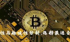 比特币钱包安全性与趣味