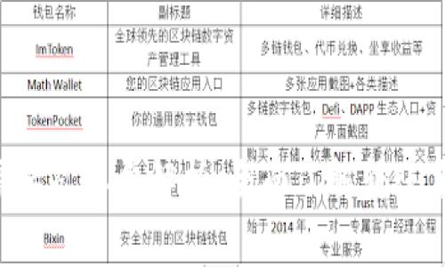 Tokenim转账需要矿工费解析：全面了解转账手续费及其影响