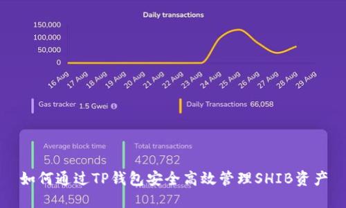 如何通过TP钱包安全高效管理SHIB资产