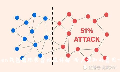 Token钱包转账收费标准详解：用户需知的费用一览