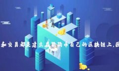 狗狗币（Dogecoin）是一种基于区块链技术的加密货
