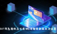 : USDT钱包转账怎么退回？详解退款流程与注意事