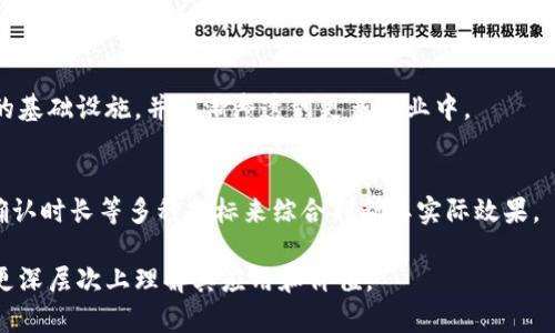   什么是Tokenim带宽？全面解析Tokenim带宽的含义与应用 / 
 guanjianci Tokenim, 带宽, 区块链, 分布式网络 /guanjianci 

# 内容主体大纲

1. 引言
    - 什么是Tokenim？
    - Tokenim带宽的基本概念

2. Tokenim带宽的工作原理
    - Tokenim带宽的构成
    - 带宽在区块链网络中的角色和作用

3. Tokenim带宽与传统网络带宽的区别
    - 传统网络带宽的定义
    - Tokenim带宽如何改变传统概念

4. Tokenim带宽的应用场景
    - 在区块链项目中的应用
    - Tokenim带宽在金融服务中的作用
    - Tokenim带宽在游戏与娱乐中的应用

5. Tokenim带宽的优势
    - 高效性
    - 安全性
    - 可扩展性

6. Tokenim带宽的挑战
    - 技术挑战
    - 市场接受度
    - 法律与合规问题

7. 未来展望
    - Tokenim带宽的趋势
    - 对区块链发展的影响

8. 结论
    - 总结Tokenim带宽的重要性

# 详细内容（示例）：

## 1. 引言
### 什么是Tokenim？
Tokenim是一个基于区块链技术构建的平台，其核心功能在于通过代币化的形式来实现数字资产和资源的管理。Tokenim不仅仅限于金融资产的管理，还包括媒体、内容、身份等多个维度的数字资产。

### Tokenim带宽的基本概念
Tokenim带宽顾名思义，是指在Tokenim平台中管理和使用带宽资源的能力。这种带宽并不是传统意义上的网络带宽，而是指通过Tokenim平台进行数据传输和交互所需的资源能力。

## 2. Tokenim带宽的工作原理
### Tokenim带宽的构成
Tokenim带宽由几个部分构成，包括网络节点、资源代币及其交换机制。每个节点都可以贡献其带宽，并以代币的形式获得回报，这种模式称为
