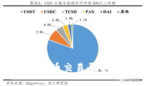 Tokenim：数字货币交易平台的安全性探索