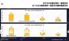 如何在美国安全地下载和使用比特币钱包