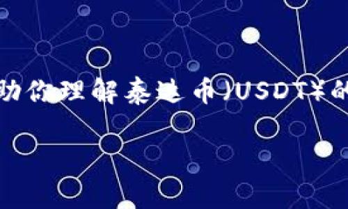 注意: 作为AI语言模型，我无法直接提供实时的市场数据或特定钱包的地址。但是，我可以帮助你理解泰达币（USDT）的一些基本概念，以及如何获取和管理其价格和钱包地址的信息。以下是构建文章内容的框架。

泰达币（USDT）价格与钱包地址全解析